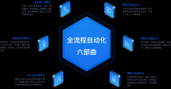 嘉兴-智能语音机器人